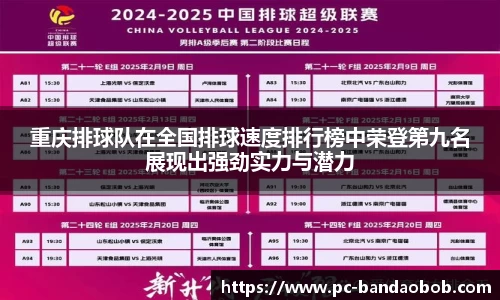重庆排球队在全国排球速度排行榜中荣登第九名展现出强劲实力与潜力
